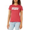 Batwing Earth Red