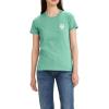 Batwing Schoolyard Daisy Bery