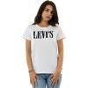 Serif White
