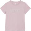 Shimmer Bw Keepsake Lilac