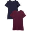 Bleu Marine/Bordeaux