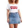 Plus Batwing White