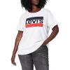 Plus Sportswear Logo White